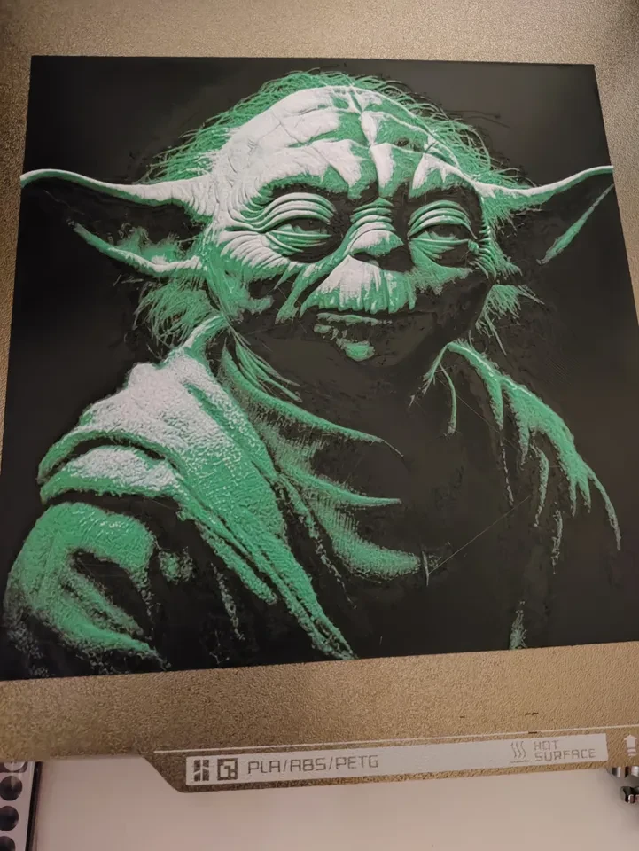 Yoda